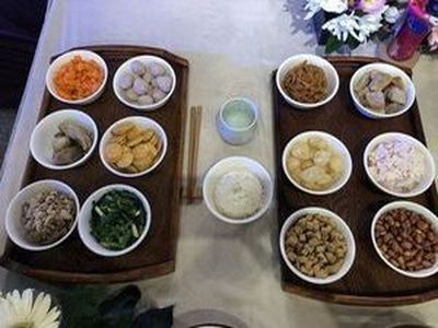 這是供品的圖